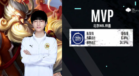 息收集与快 息收集与快