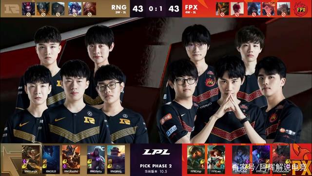 目标是否明 目标是否明