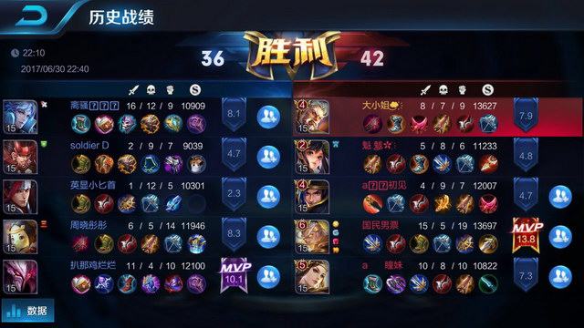 是他长线竞